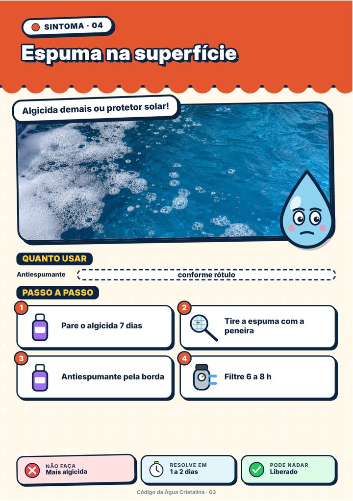 Ficha: Espuma