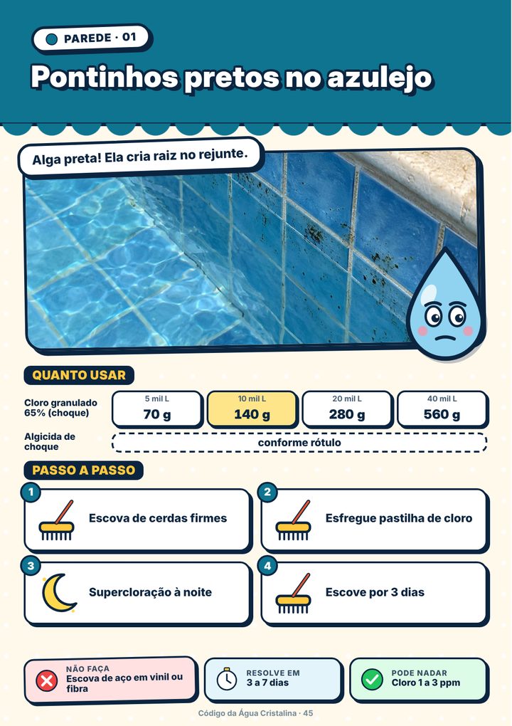 Ficha: Pontinhos pretos