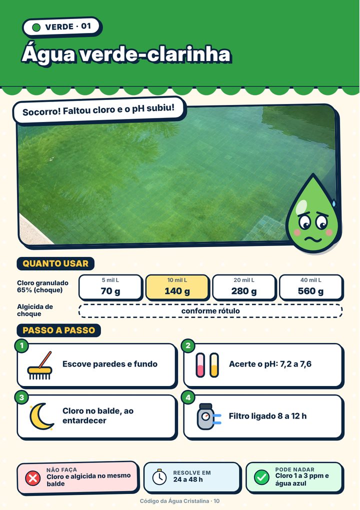 Ficha: Água verde-clarinha